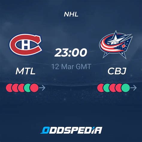 columbus blue jackets odds checker|Blue Jackets Odds, Scores, & Betting Lines NHL .